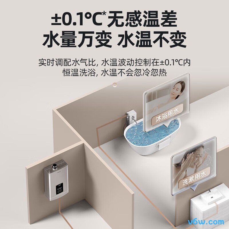 万和JSQ30-561W16燃气热水器图片