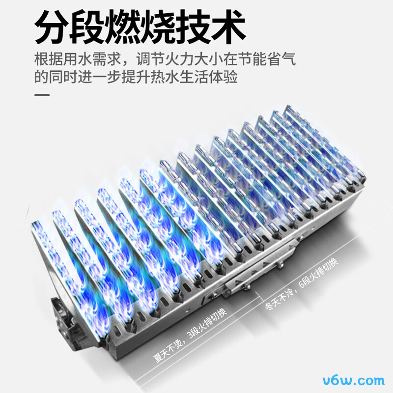 樱花雪JSQ22-10燃气热水器图片