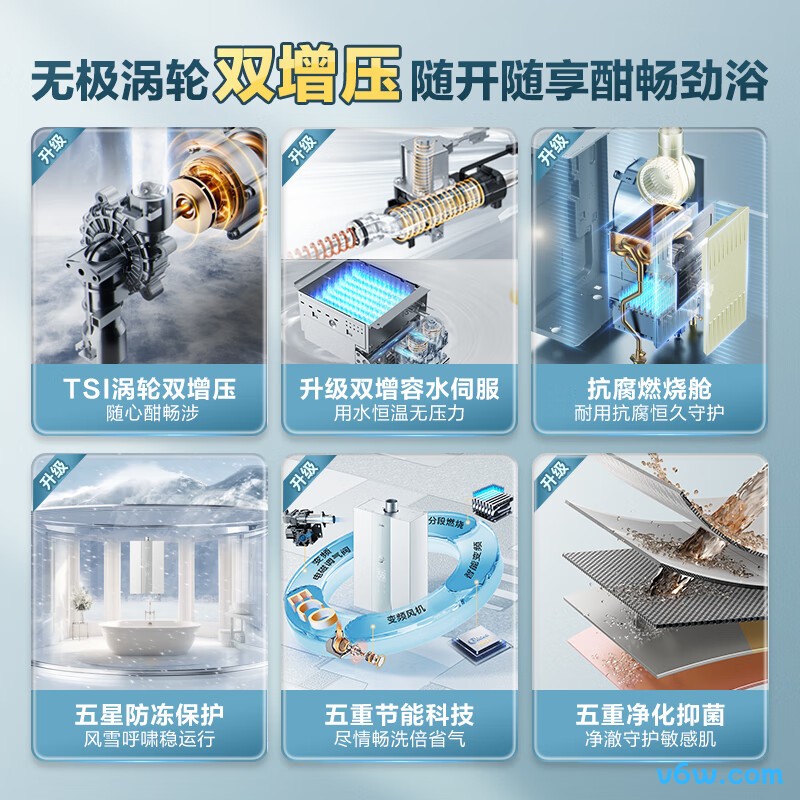 万家乐JSQ34-18L8燃气热水器图片