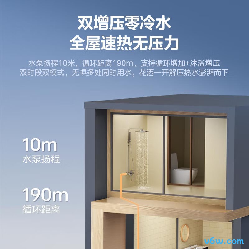 美的JSQ30-MK9燃气热水器图片