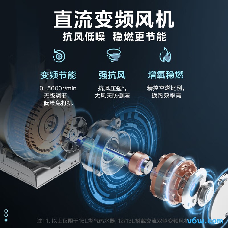 美的JSQ30-MK1燃气热水器图片