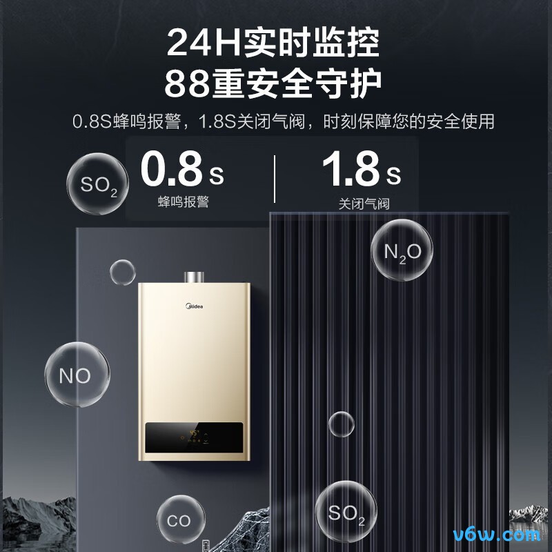 美的JSQ22-12HWF燃气热水器图片