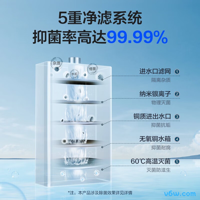 海尔JSQ22-12MODEL(12T)U1燃气热水器图片