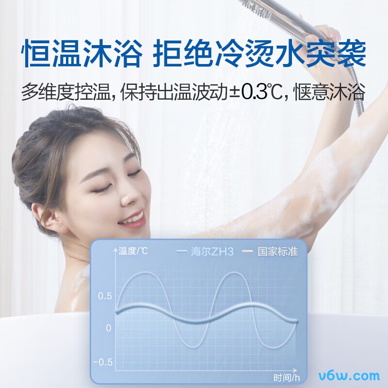 海尔JSG25-13ZH3(12T)燃气热水器图片