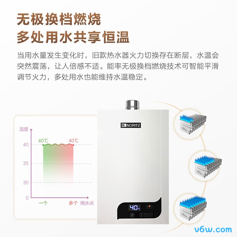 能率16JAG3FEX燃气热水器图片