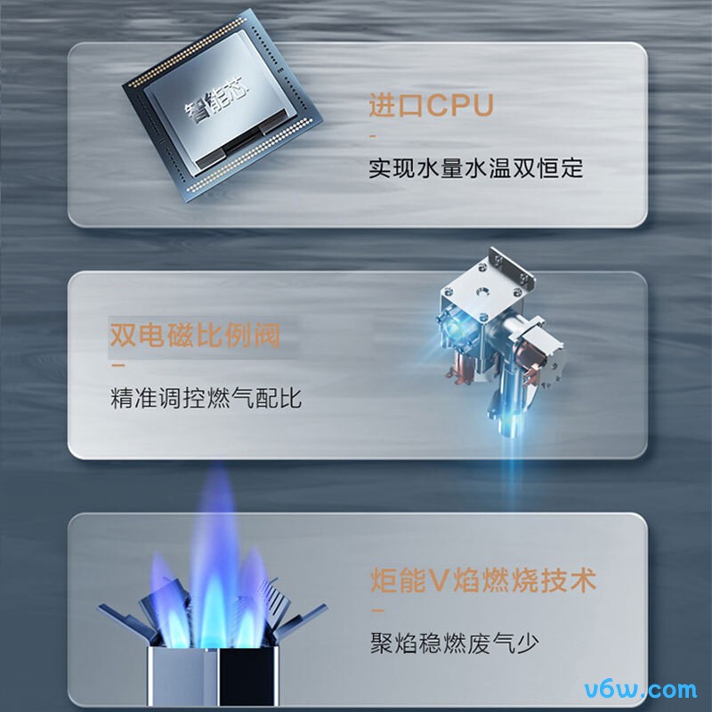 华帝 i12151-16L燃气热水器图片