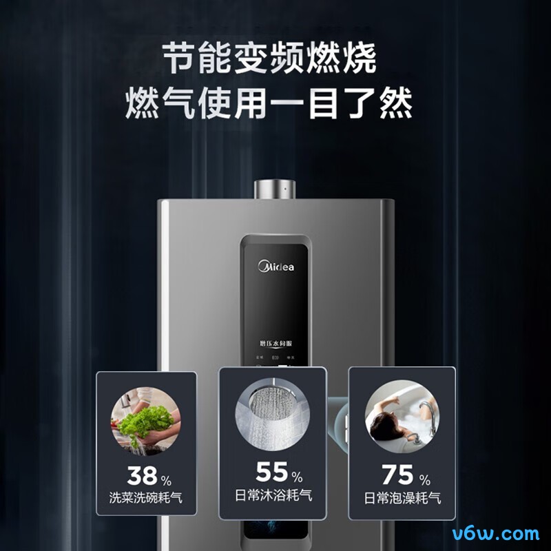 美的JSQ30-RF3燃气热水器图片