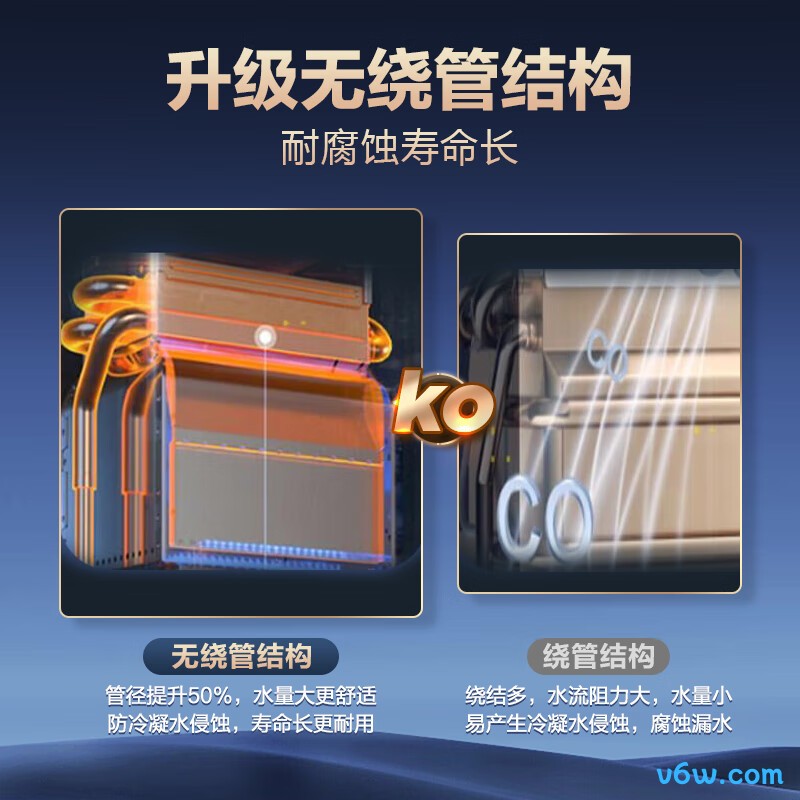 海尔JSQ25-13UTS(12T)燃气热水器图片