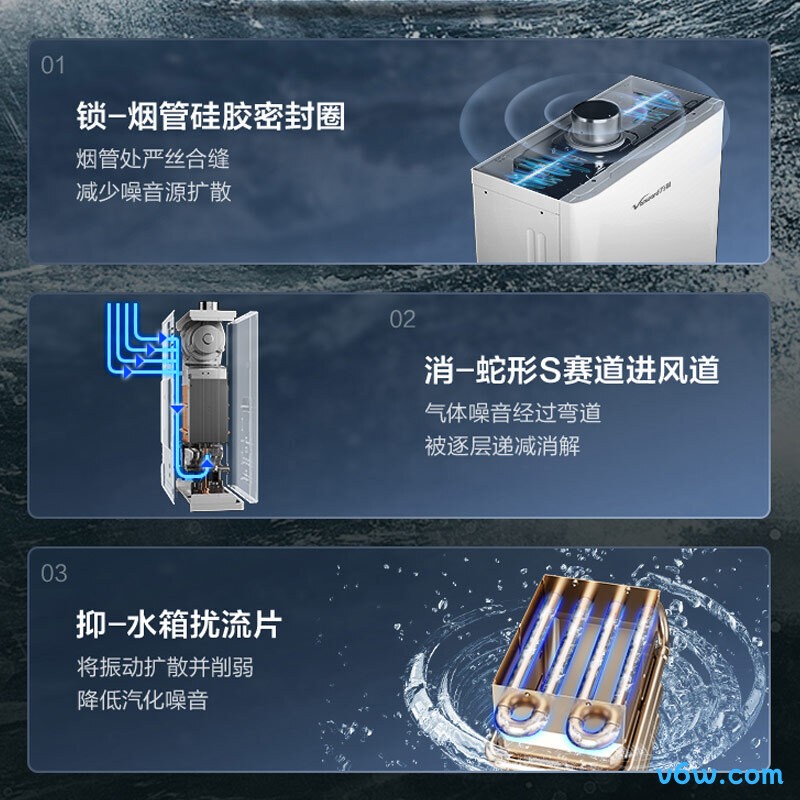 万和JSQ30-MS3D16燃气热水器图片