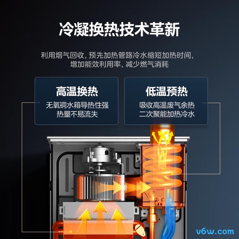 美的JSLQ27-16LN5影青燃气热水器图片