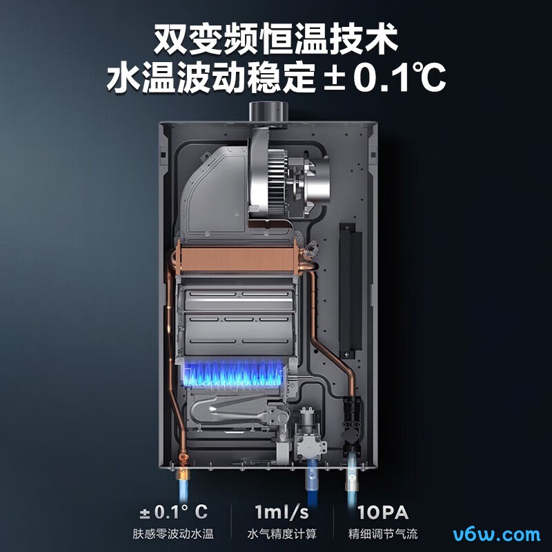 美的JSQ30-TC5S燃气热水器图片