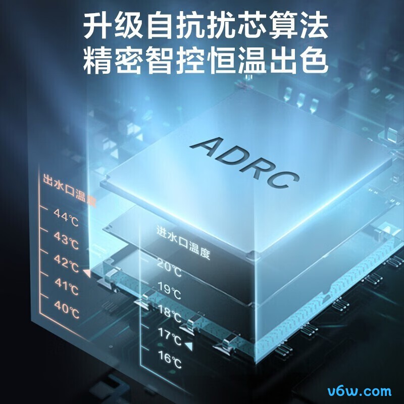 美的JSQ22-HWA（液化气）燃气热水器图片