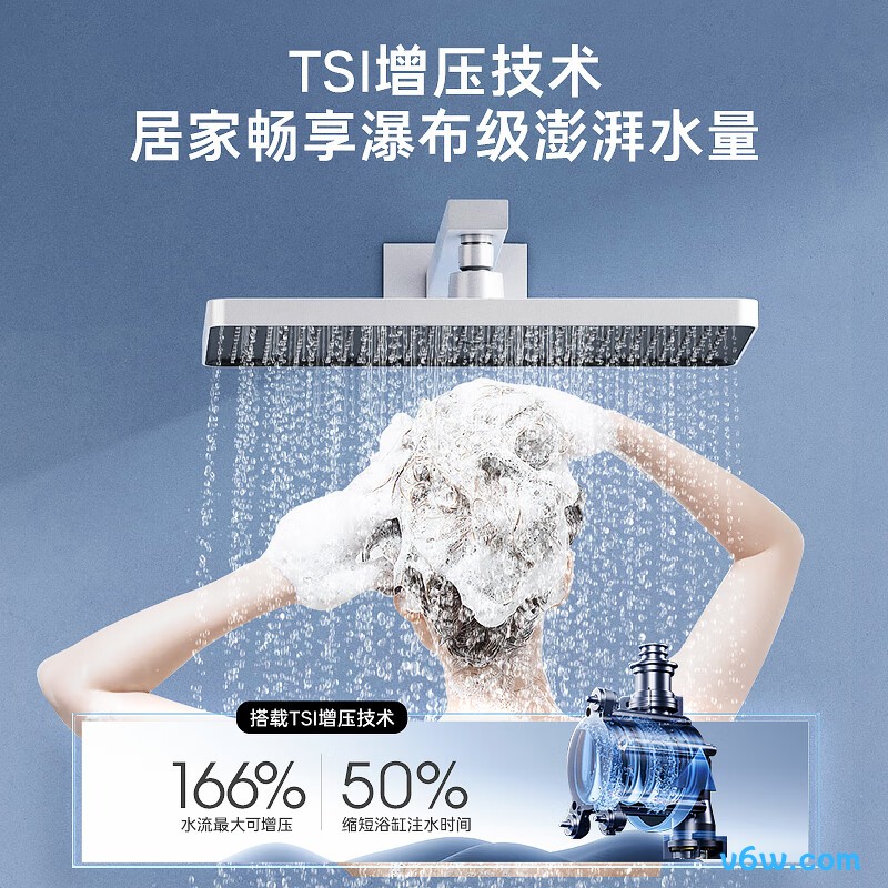 海尔JSQ30-16MODEL7DPTCU1燃气热水器图片