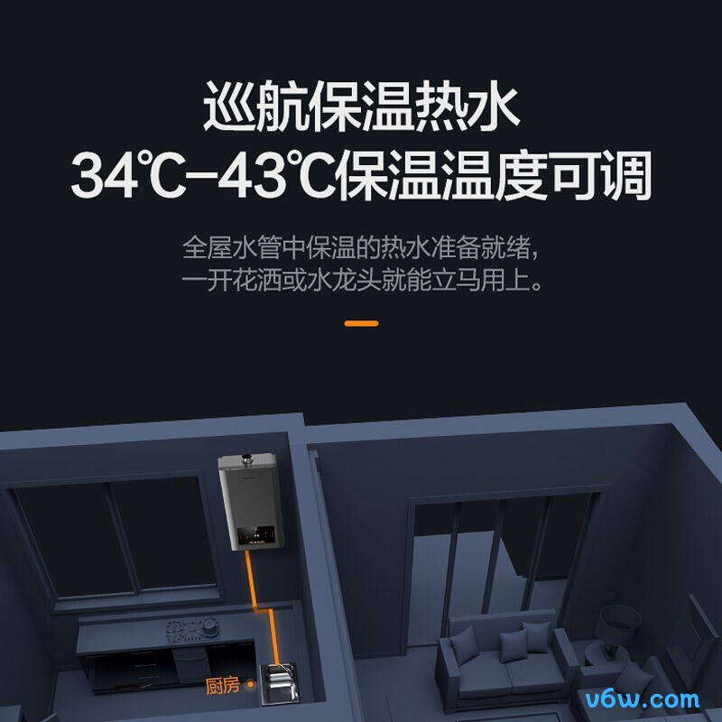 万和JSQ30-S2W16燃气热水器图片