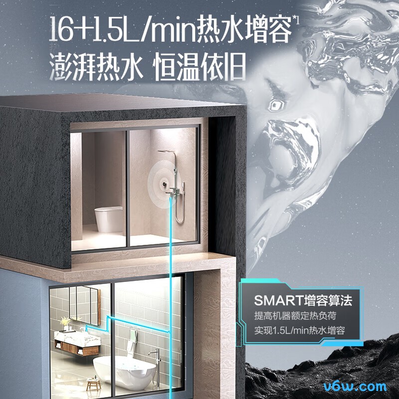 万和JSQ25-WME5W13燃气热水器图片