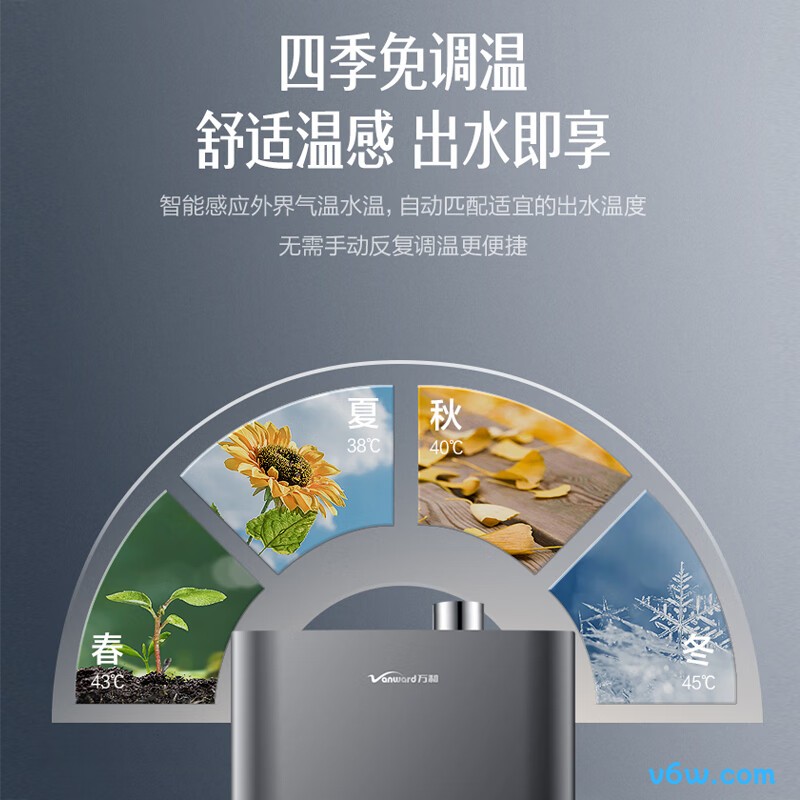 万和JSQ30-ME5D16燃气热水器图片