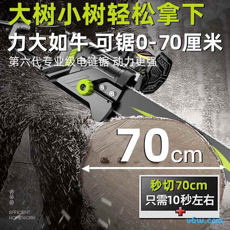 芝浦ZP-DLJ-S12C-1K12C002电链锯图片