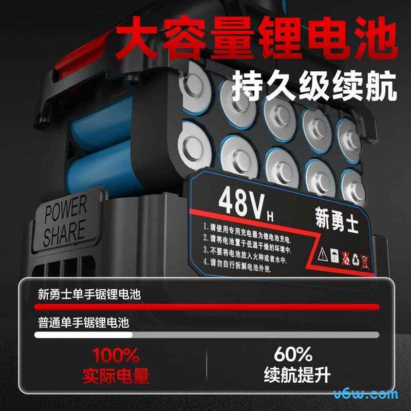 新勇士xys-dsj电链锯图片