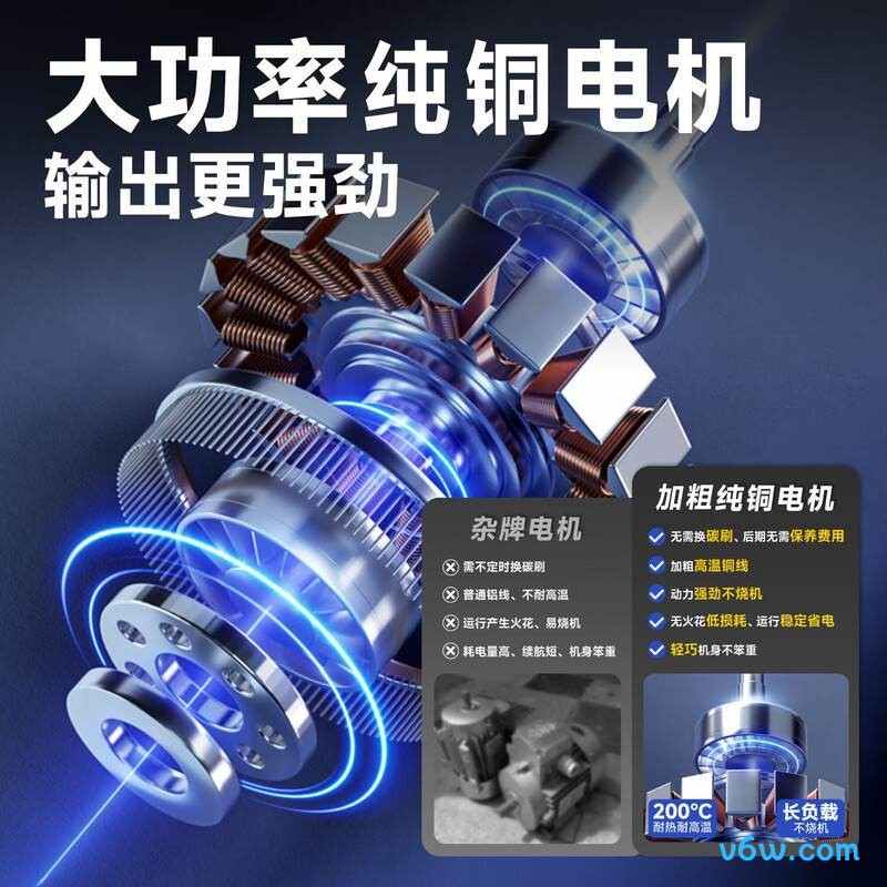 新勇士xys-dsj电链锯图片