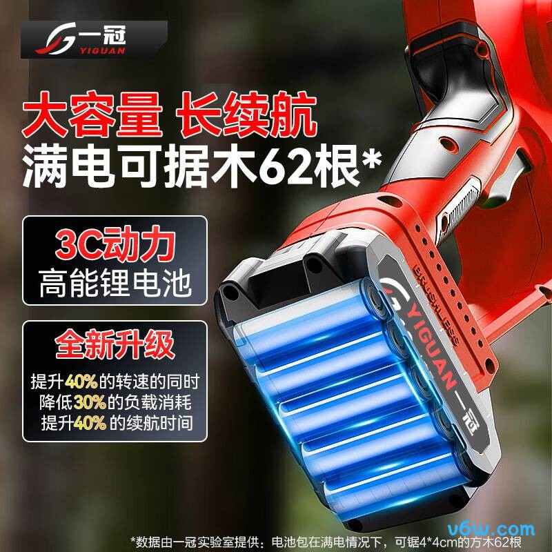 一冠YG-DJ6电链锯图片