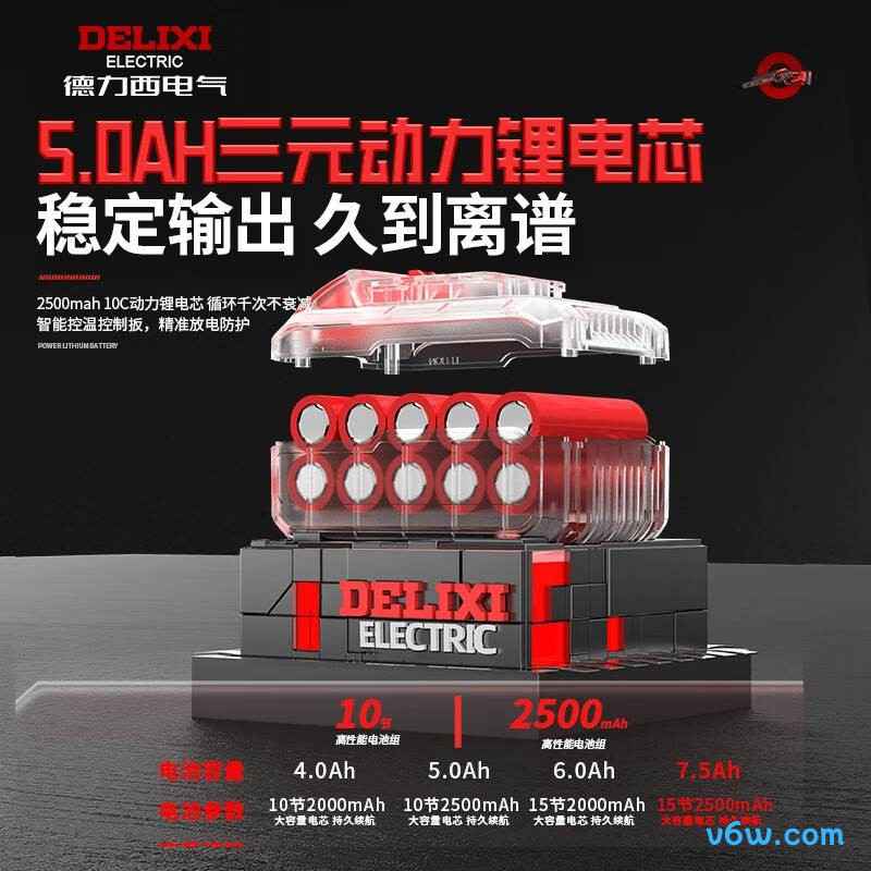 德力西3X49电链锯图片