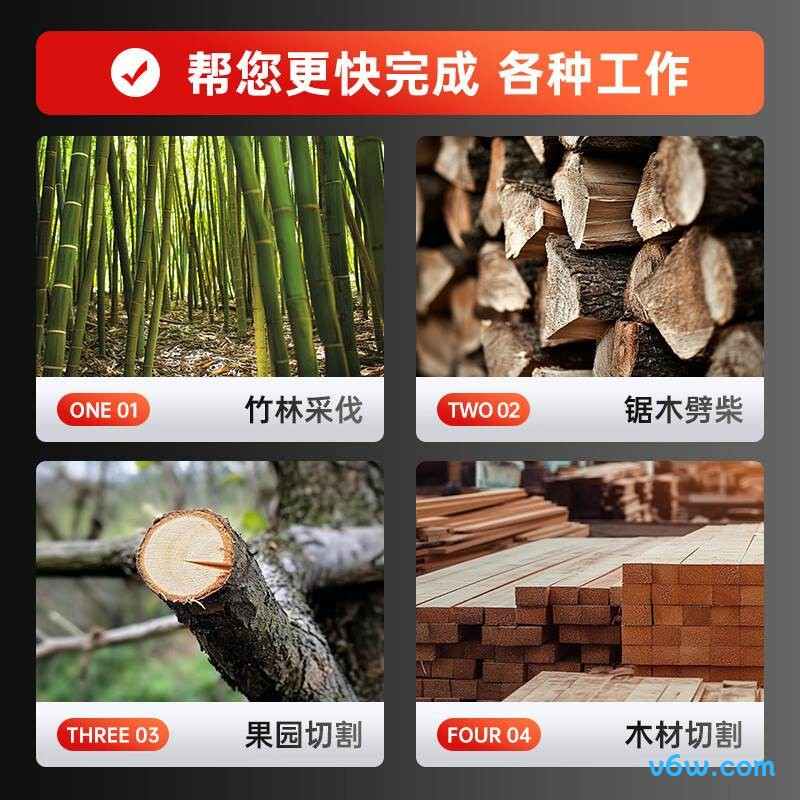 安静熊AJONG-J4-3电链锯图片