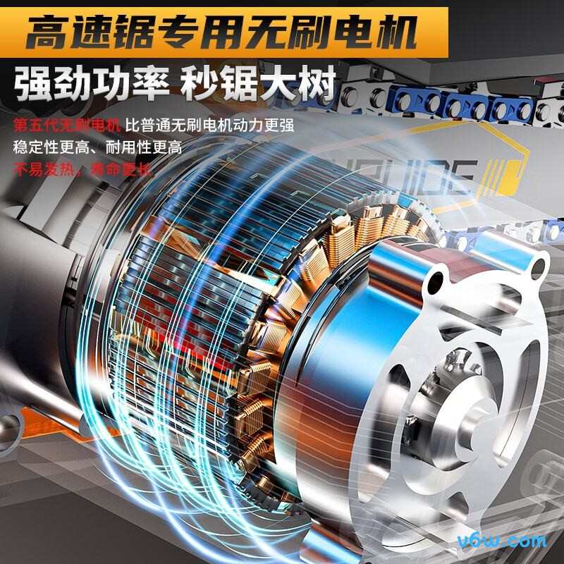 爱瑞德小8寸电链锯图片