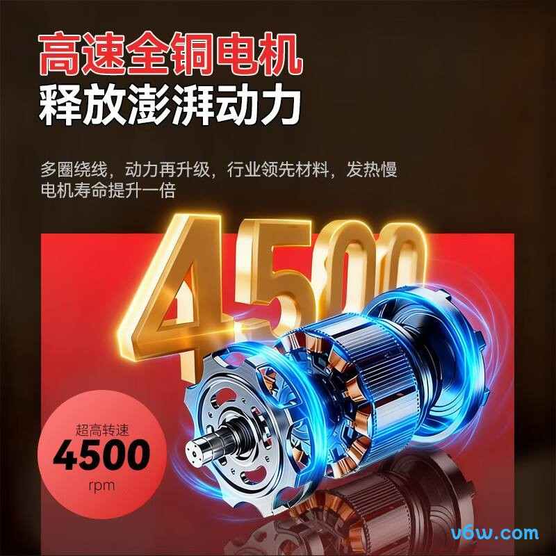 一冠YG-DJ6电链锯图片