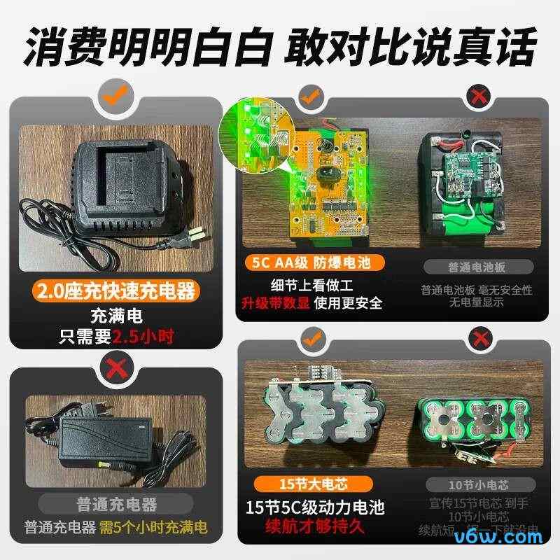 骏威12寸电链锯图片