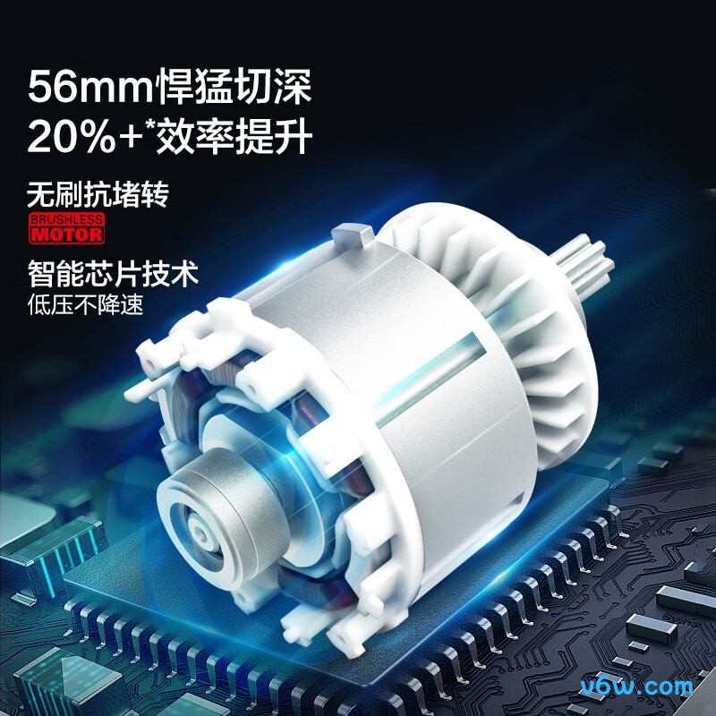 威克士WU535X.2电圆锯图片