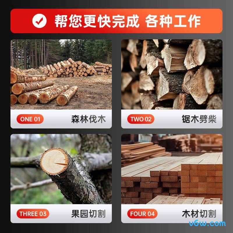 安静熊AJONG-JvN2电链锯图片