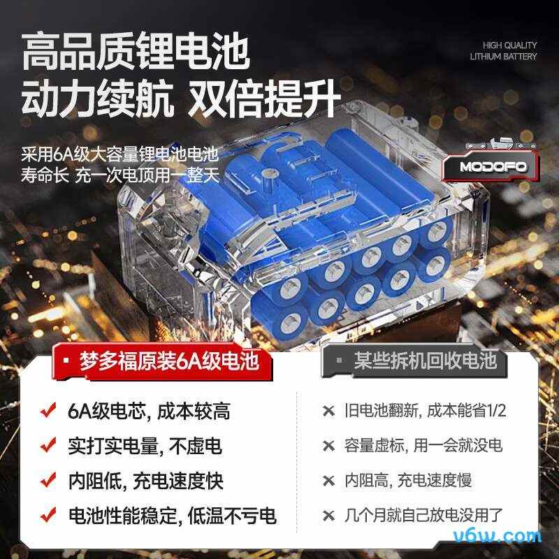 梦多福12寸电链锯图片