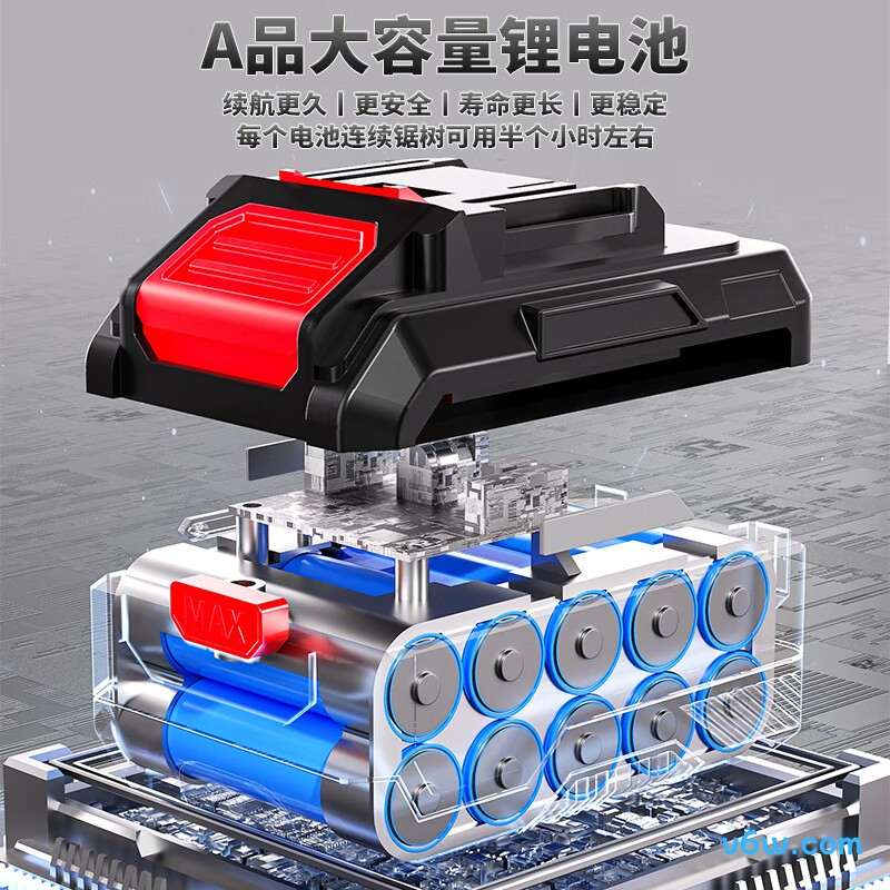 爱瑞德小8寸电链锯图片