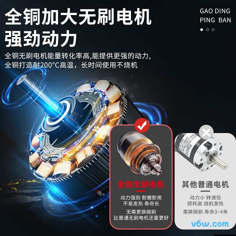 米莱德MLD-037电链锯图片