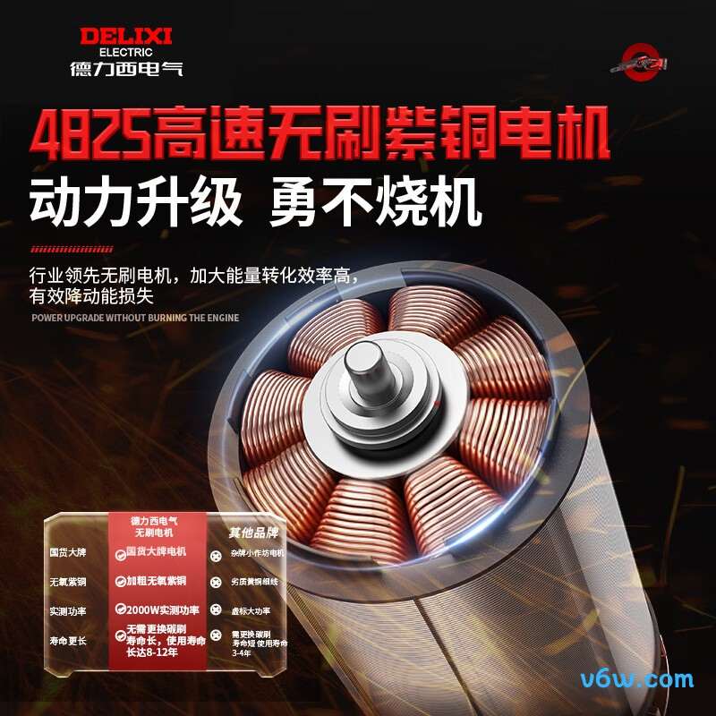 德力西3X49电链锯图片