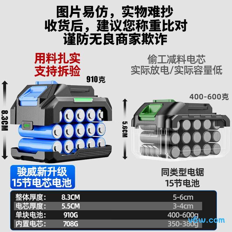 骏威12寸电链锯图片