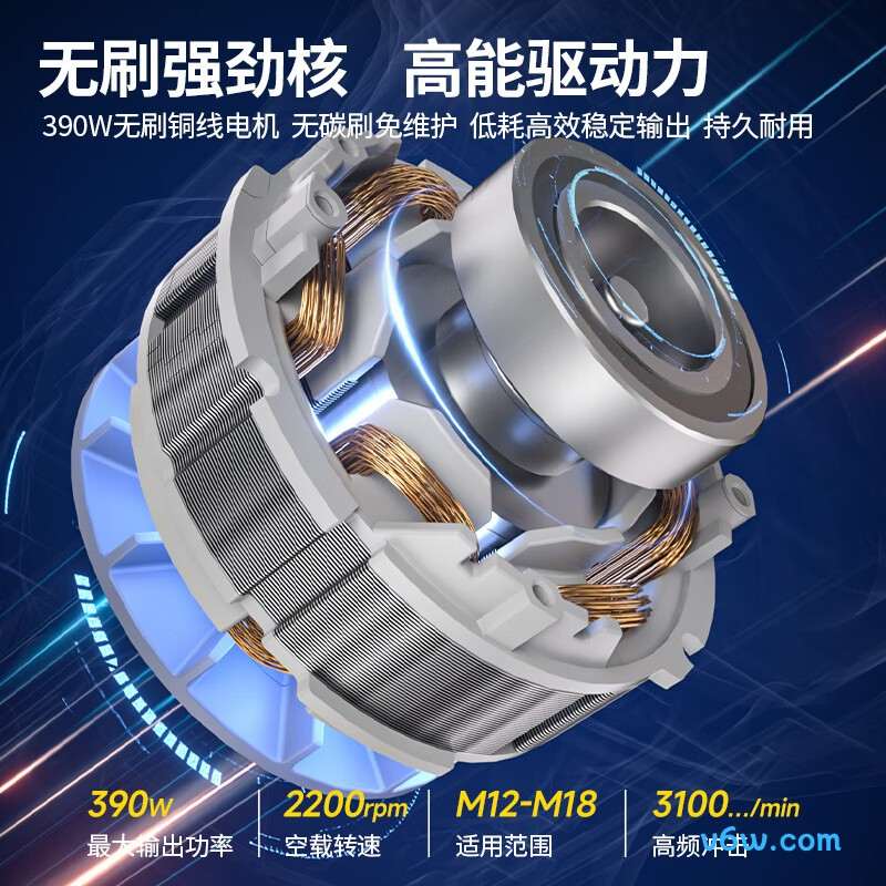 东成DCPB319TS电动扳手图片