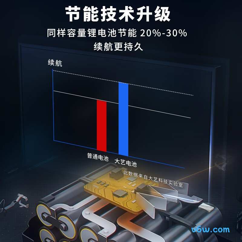 大艺A7-2106G-2电动扳手图片