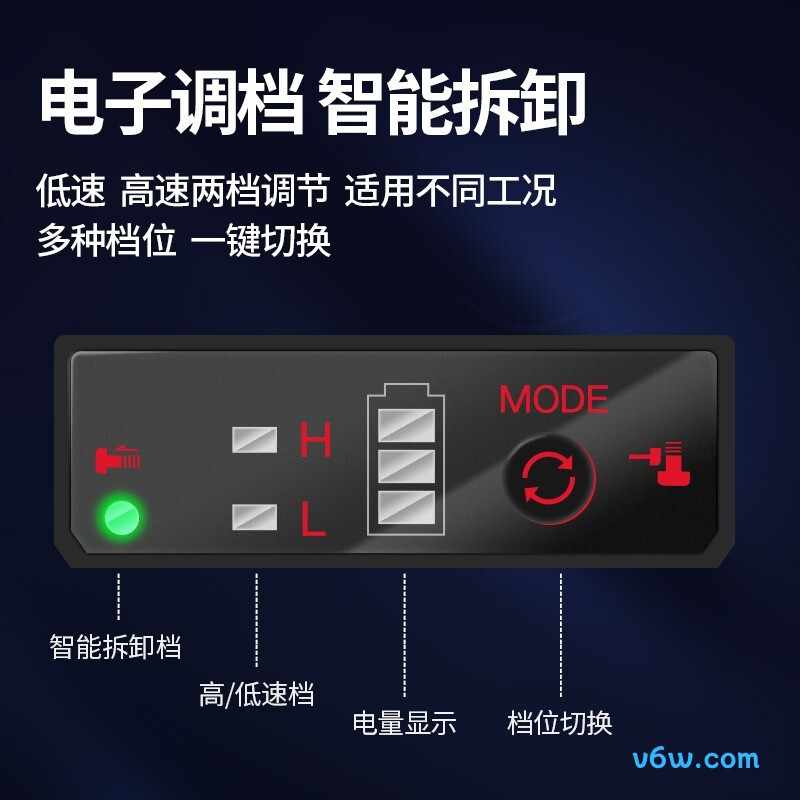 东成DCPB288（HT）电动扳手图片