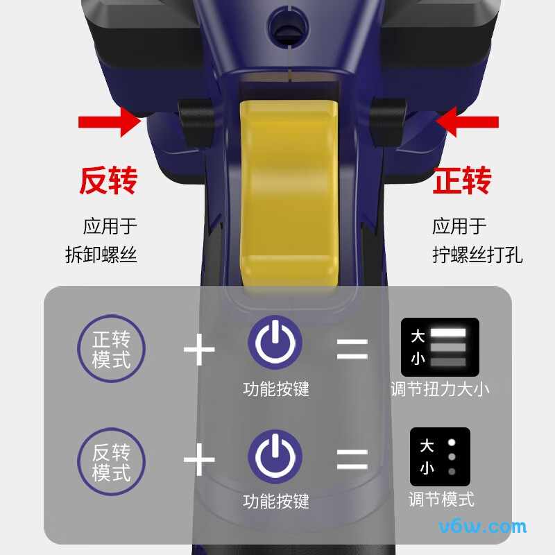 普朗德7319电动扳手图片