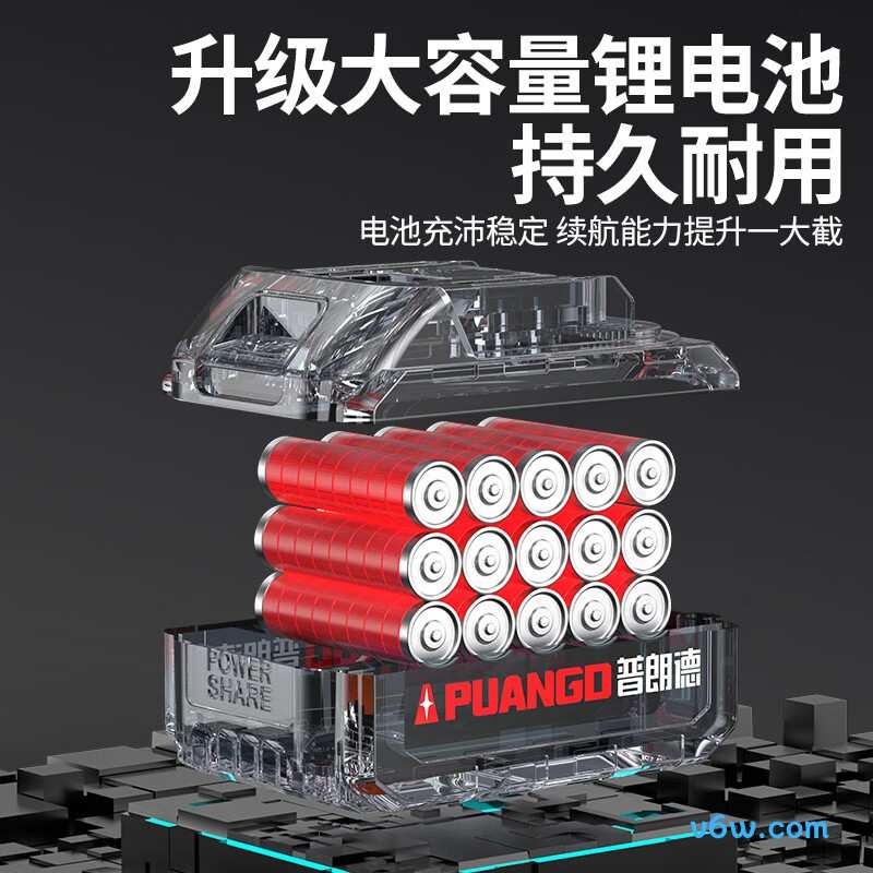 普朗德7319电动扳手图片