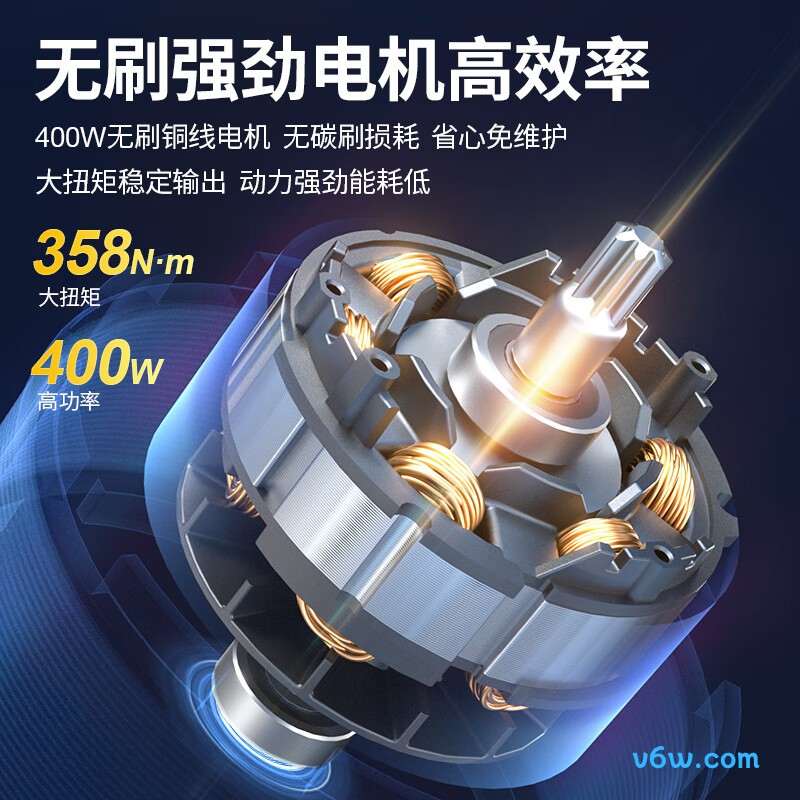 东成WPB358电动扳手图片