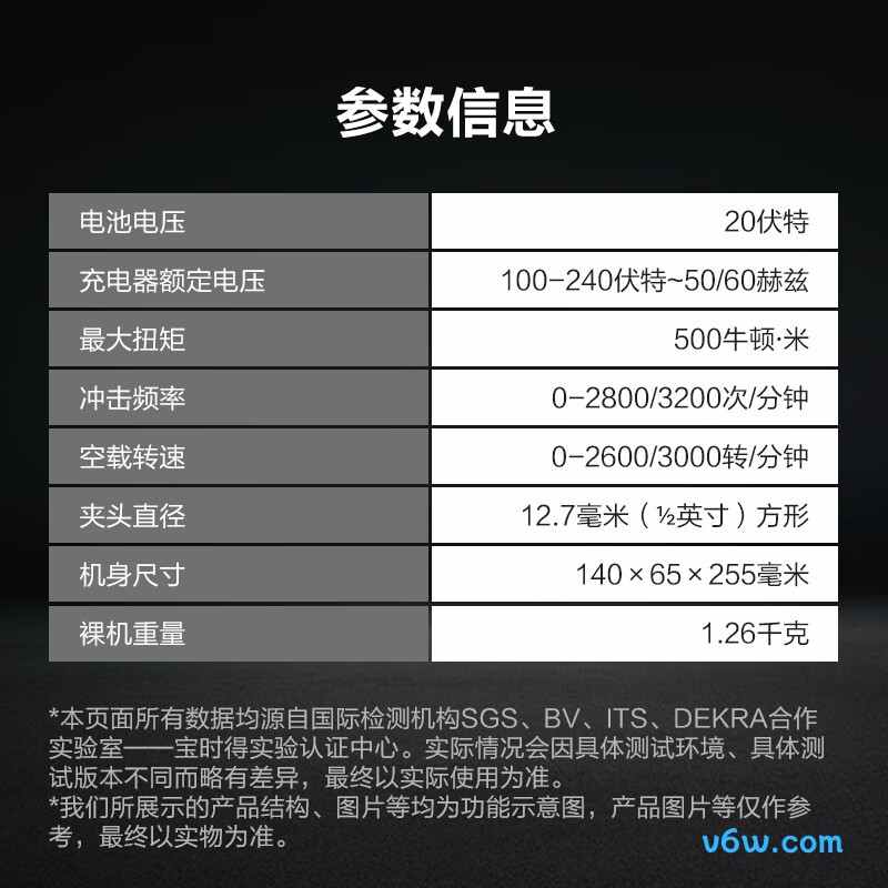 威克士WU289电动扳手图片