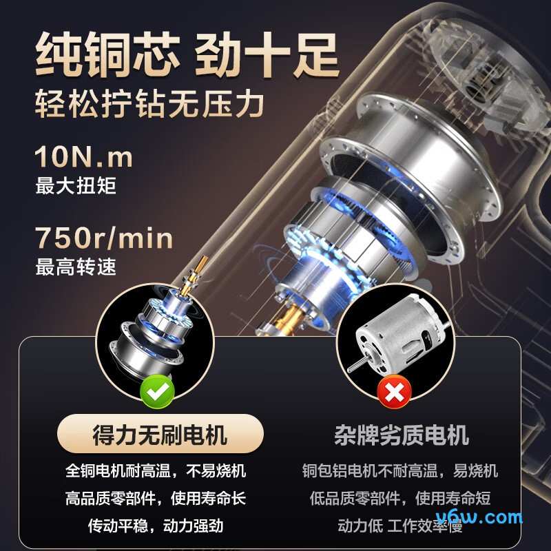 得力DY-DZ08-1A3电动螺丝批图片