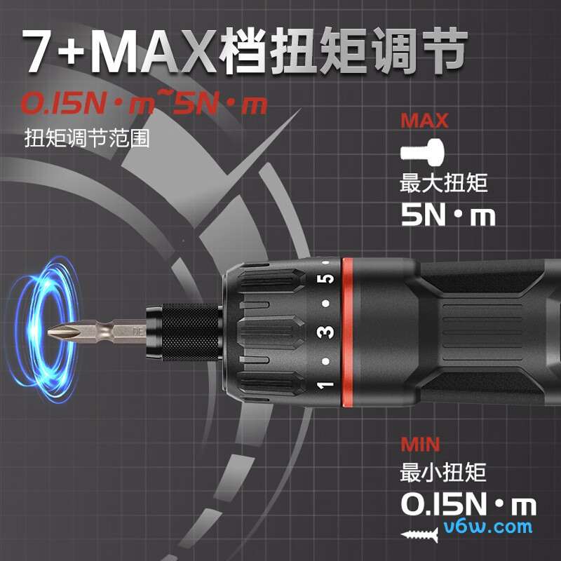 大有5617+42件套电动螺丝批图片