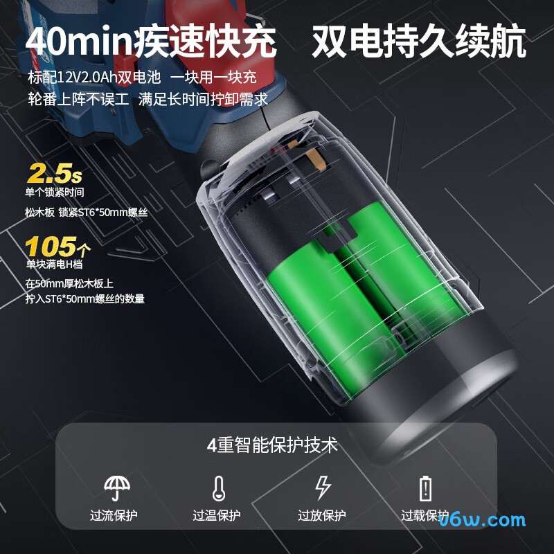 东成DCPL04-8电动螺丝批图片