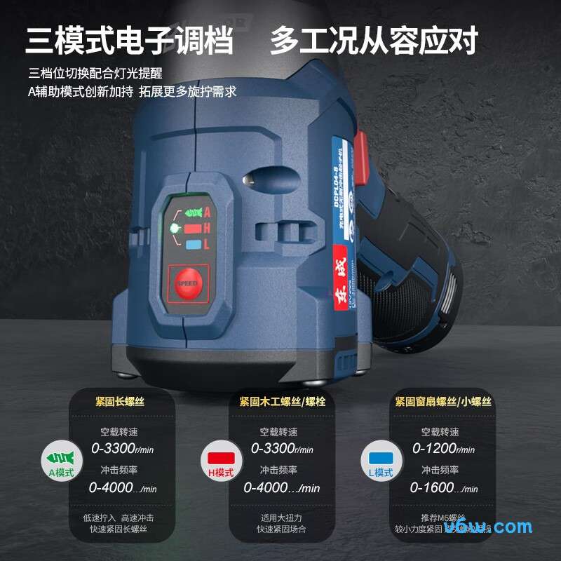 东成DCPL04-8电动螺丝批图片