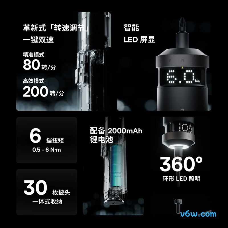 HOTO-QWLSD014电动螺丝批图片