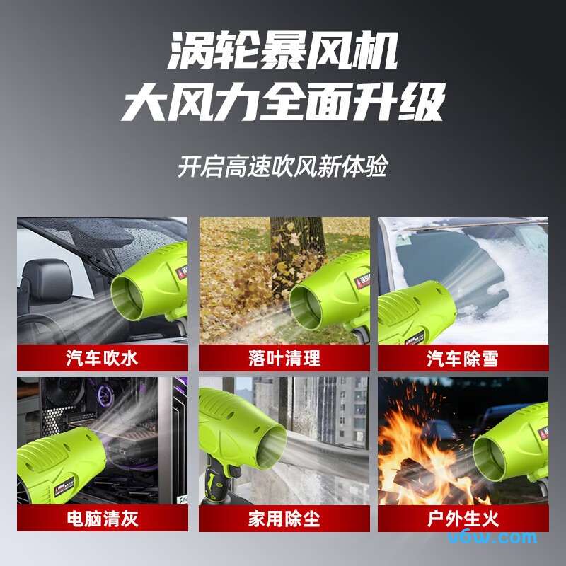 普朗德TF60-3C20MTDS鼓风机图片