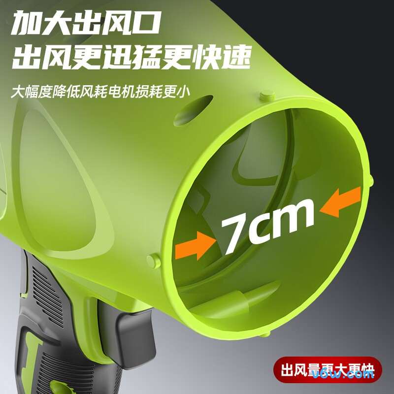 普朗德TF60-3C20MTDS鼓风机图片